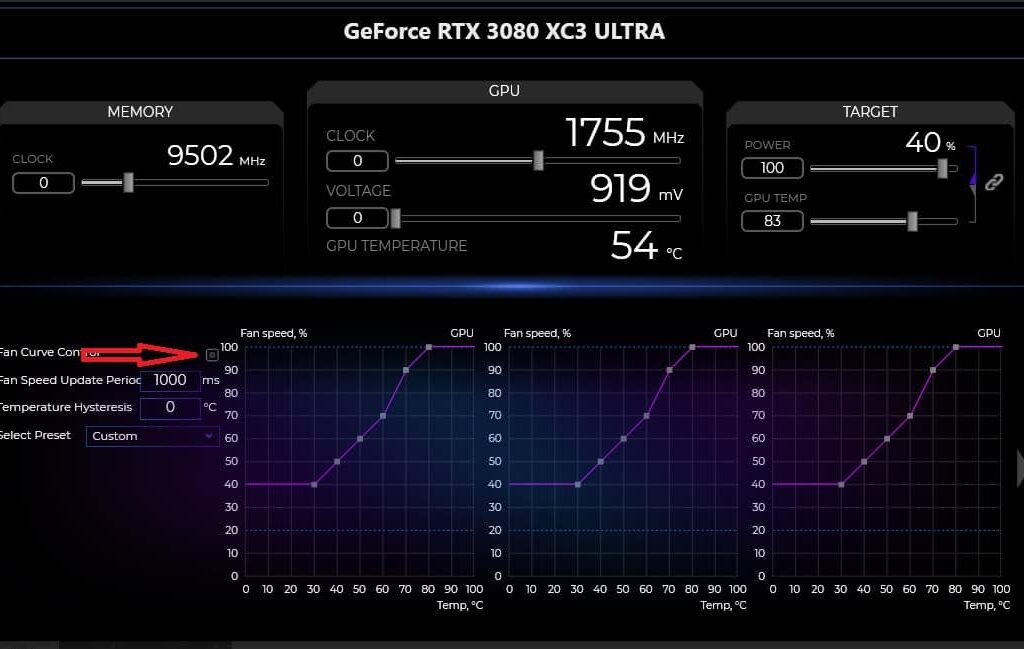 3090 Xc3 Ultra Gaming: High Idle Temps?
